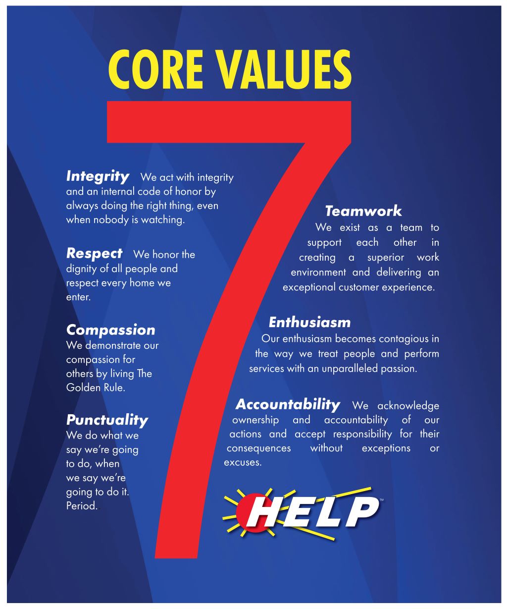 HELP 7 core values pdf including integrity teamwork enthusiasm repsect compassion